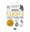 Tudo o que você precisa saber sobre filosofia