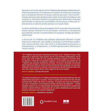 OS 7 HÁBITOS DAS PESSOAS ALTAMENTE EFICAZES